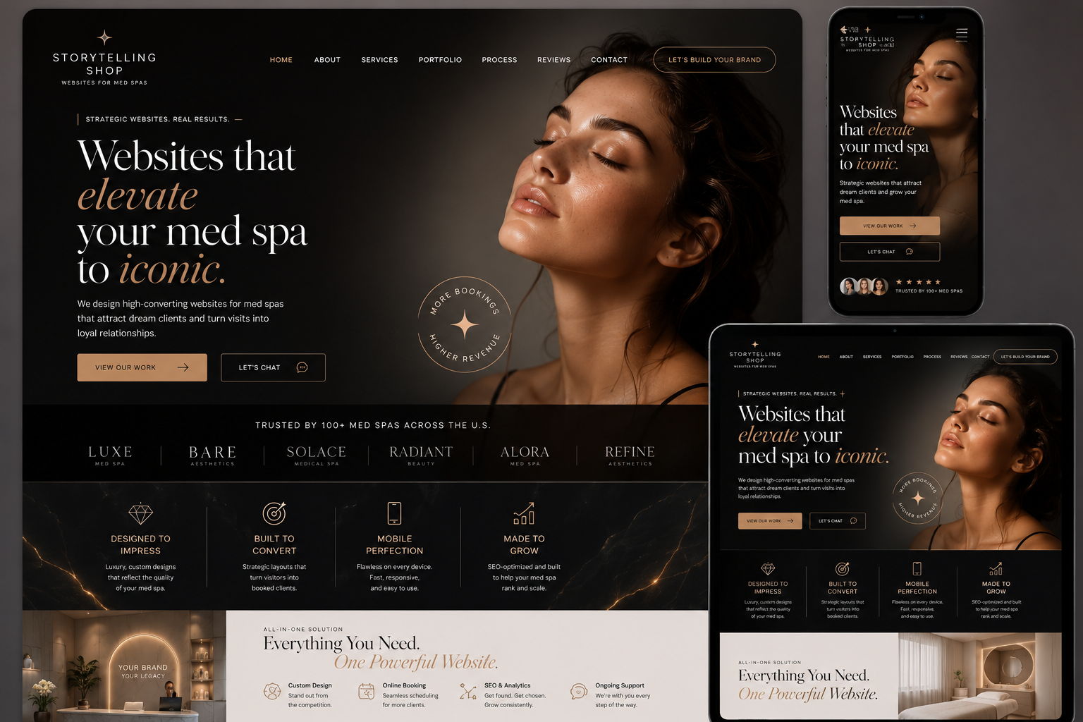 Strategic websites for med spas that elevate your brand to iconic